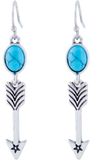 Arrow Drop Earrings with Turquoise Embellishment, Rhodium Plated